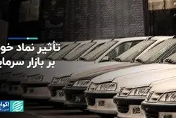 تأثیر نماد خودرو بر بازار سرمایه