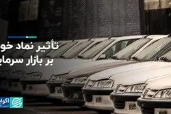 تأثیر نماد خودرو بر بازار سرمایه