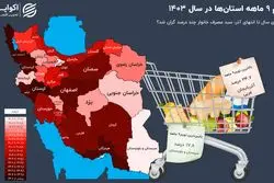 در 9ماه ابتدایی سال کدام استان بالاترین تورم را تجربه کرده است؟