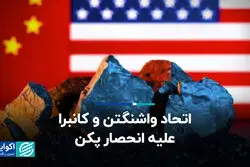  اتحاد واشنگتن و کانبرا علیه انحصار پکن