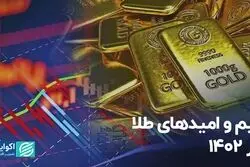 بیم و امیدهای طلا در 1402