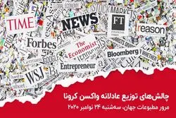 چالش‌های توزیع عادلانه واکسن کرونا 
