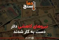 نیروهای کاهشی دلار دست به کار شدند
