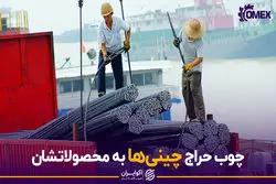 چوب حراج چین به صنایع معدنی