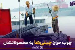 چوب حراج چین به صنایع معدنی