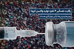 رقابت نفسگیر 4 نامزد تولید واکسن کرونا