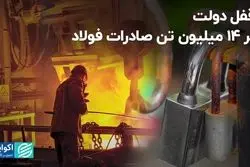  قفل دولت بر 14 میلیون تن صادرات فولاد
