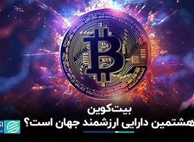 بیت‌کوین چندمین دارایی ارزشمند جهان است؟