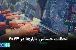 لحظات حساس بازارها در 2024