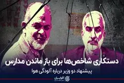 اختلاف وزرای دولت سر تعریف آلودگی هوا