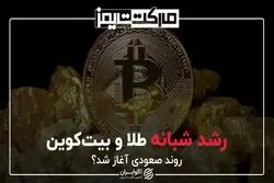 رشد شبانه طلا و بیت‌کوین