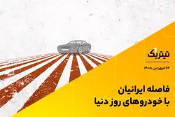 فاصله ایرانیان تا خودروهای روز دنیا