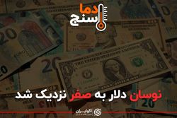  نوسان دلار به صفر نزدیک شد
