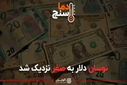  نوسان دلار به صفر نزدیک شد