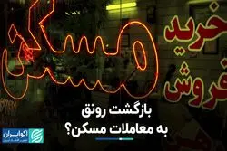 بازگشت رونق به معاملات مسکن؟