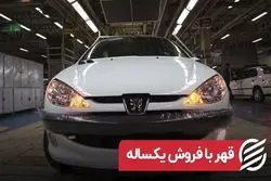 قهر با فروش یکساله خودرو