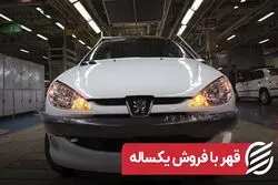 قهر با فروش یکساله خودرو