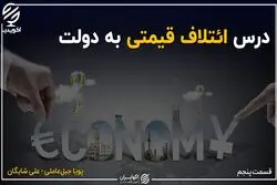 تعیین قیمت عقل ندارد؛ معمای شکست دولت از بازار