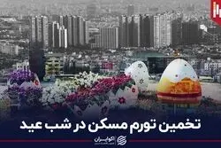 تخمین تورم مسکن در شب عید