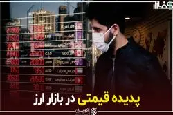 پدیده قیمتی در بازار ارز