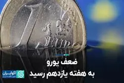 ضعف یورو به هفته یازدهم رسید