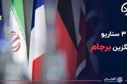 ۳ سناریو جایگزین برجام 