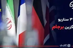 ۳ سناریو جایگزین برجام 