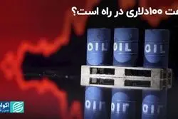 نفت 100 دلاری در راه است؟