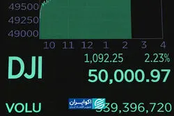  داوجونز، اس اند پی و نزدک یعنی چه؟