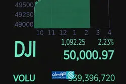  داوجونز، اس اند پی و نزدک یعنی چه؟