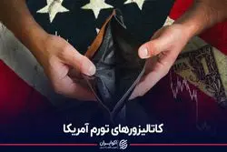 کاتالیزورهای تورم آمریکا