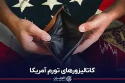 کاتالیزورهای تورم آمریکا