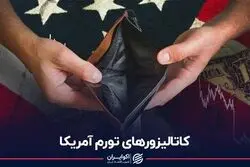 کاتالیزورهای تورم آمریکا