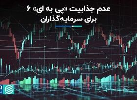 ارزندگی سهام هم برای سرمایه‌گذاران جذاب نیست