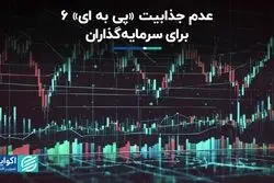 ارزندگی سهام هم برای سرمایه‌گذاران جذاب نیست