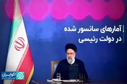 آمارهای سانسور شده در دولت رئیسی