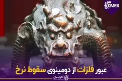 عبور فلزات از دومینوی سقوط نرخ