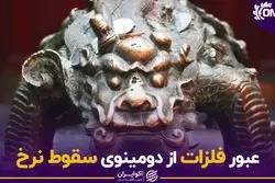 عبور فلزات از دومینوی سقوط نرخ