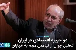 دو جزیره اقتصادی در ایران