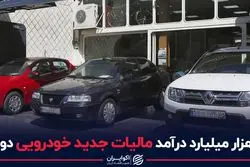 ۳ هزار میلیارد درآمد مالیات جدید خودرویی دولت