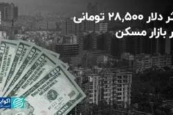 اثر دلار ۲۸،۵۰۰ تومانی بر بازار مسکن