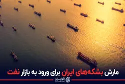 رژه بشکه‌های نفت ایران روی دریا
