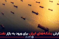 رژه بشکه‌های نفت ایران روی دریا