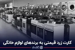 کارت زرد قیمتی به برندهای لوازم خانگی