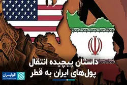 داستان پیچیده انتقال پول‌های ایران به قطر