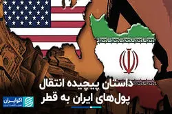 داستان پیچیده انتقال پول‌های ایران به قطر
