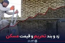 زد و بند تحریم و قیمت مسکن