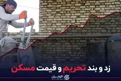 زد و بند تحریم و قیمت مسکن