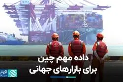 بازارهای جهانی در انتظار داده‌های تجاری چین