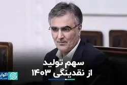 سهم تولید از نقدینگی ١۴٠٣